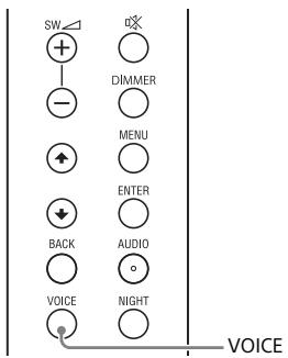 SONY HTSF150 - Making Dialogs Clearer (VOICE) - 1