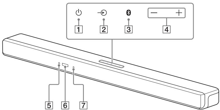 SONY HTSF150 - Bar Speaker (Main Unit) - 1