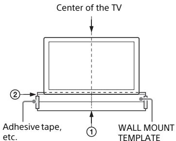 SONY HTSF150 - Stick WALL MOUNT TEMPLATE (supplied) on a wall. - 1