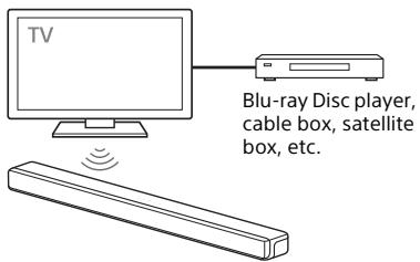 SONY HTSF150 - Connecting Sony TV with the BLUETOOTH Function Wirelessly - 1