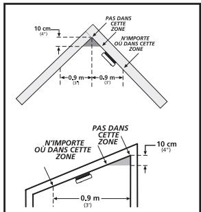 KIDDE 5Y29 - Detecteur de fumée photoélectrique Guide de l'utilisateur - 2