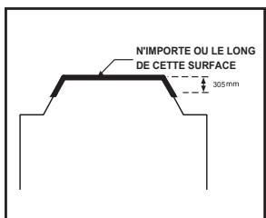 KIDDE 5Y29 - Detecteur de fumée photoélectrique Guide de l'utilisateur - 4