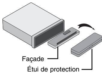 LG XDSS - Retrait du tableau de contrôle - 3