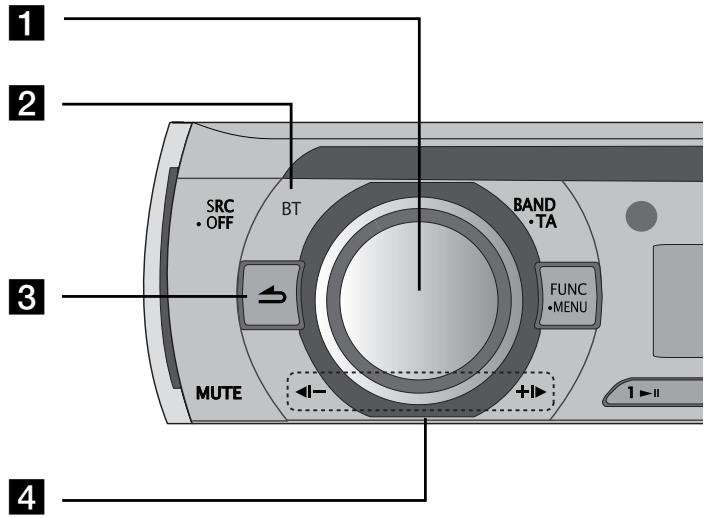LG XDSS - Utilisation des touches pour la technologie sans fil Bluetooth - 1