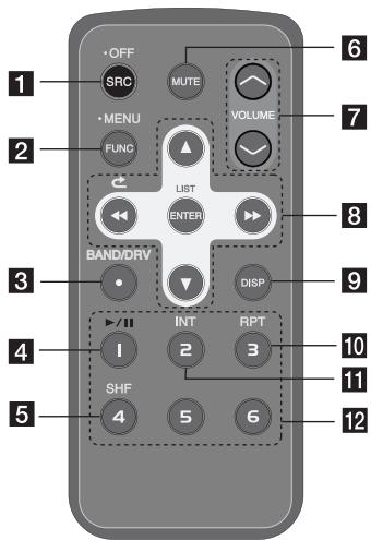 LG XDSS - telecommande - 1