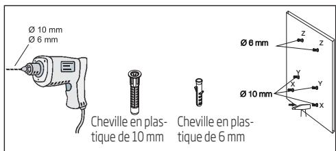 BEKO HCA62540B  -  HCA92540B - Perçage des trous de suspension - 1
