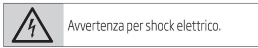 BEKO HCA62540B  -  HCA92540B - Spiegazione dei symboli - 3