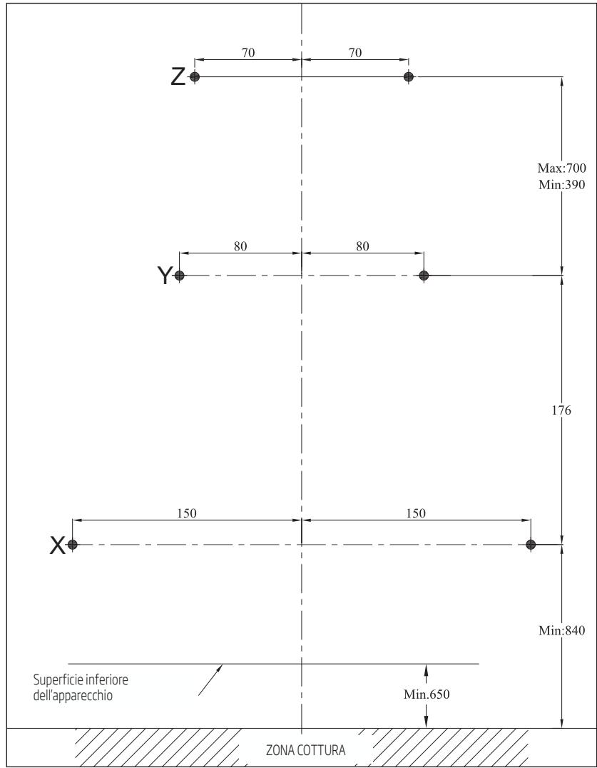 BEKO HCA62540B  -  HCA92540B - Perforazione dei fori per il supporto - 2