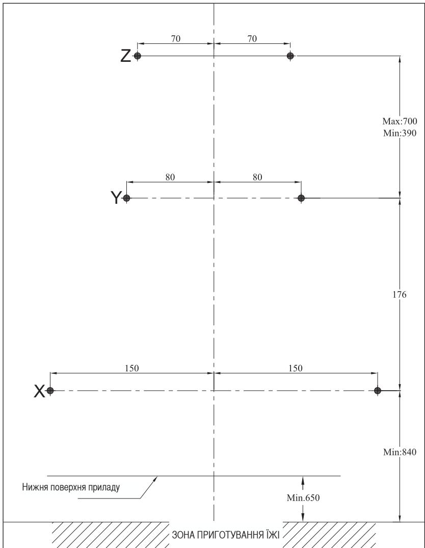 BEKO HCA62540B - HCA92540B - CbepdJIiHnO tBopiB IJn KpInIeHb - 2