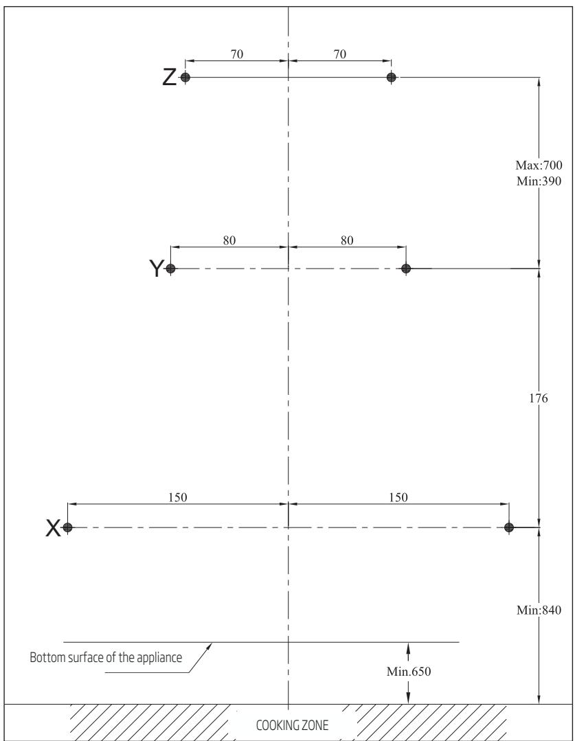 BEKO HCA62540B  -  HCA92540B - Vrtanje lukenj za nosilec - 2