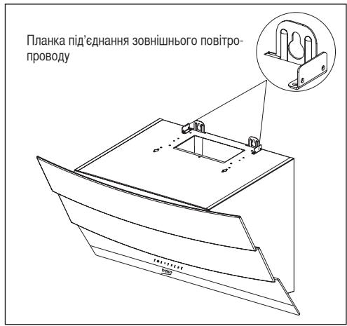 BEKO HCA62540B - HCA92540B - YctaHOBka BNTJXKN Ha CTiHi - 2