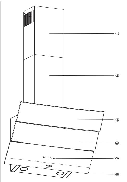 BEKO HCA62540B  -  HCA92540B - Informacja o opakowaniu - 2