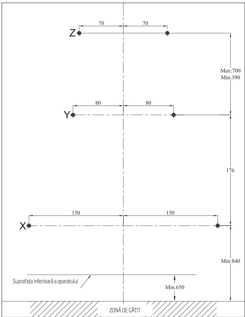 BEKO HCA62540B  -  HCA92540B - Realizarea orificilor de agaţare - 2