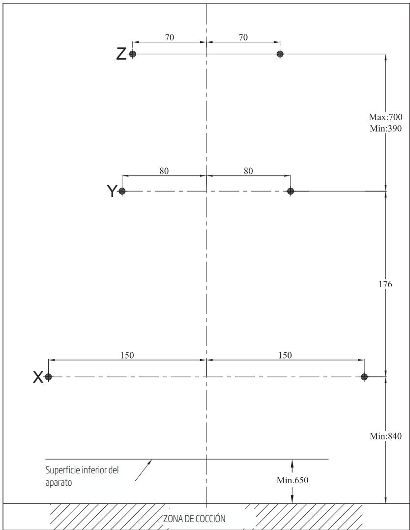 BEKO HCA62540B - HCA92540B - Perforación de los orificios para el colgador - 2