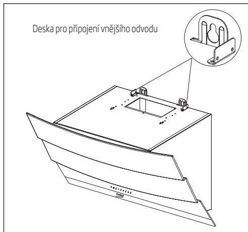 BEKO HCA62540B - HCA92540B - Montáz digestoře na stěnu - 2