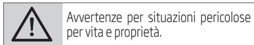 BEKO HCA62540B  -  HCA92540B - Spiegazione dei symboli - 2