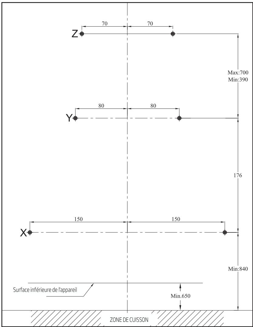 BEKO HCA62540B  -  HCA92540B - Perçage des trous de suspension - 2