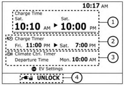 NISSAN LEAF 2 - AFFICHAGE DE L'HEURE - 1