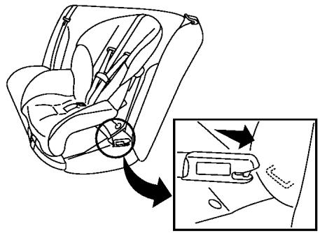 NISSAN LEAF 2 - Ensemble de retenue d'enfant orienté vers l'avant (fixations montées sur une sangle) - étape 2 - 1