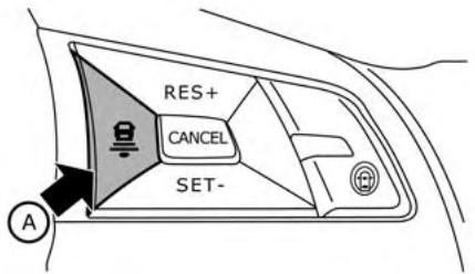 NISSAN LEAF 2 - REMARQUE: - 1