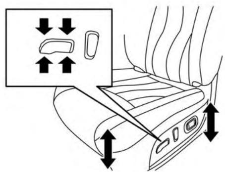 NISSAN LEAF 2 - Inclinaison du dossier vers l'arrière - 2