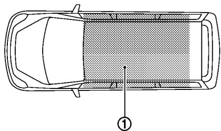 NISSAN LEAF 2 - MISE EN GARDE - 1
