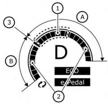 NISSAN LEAF 2 - REMARQUE : - 1