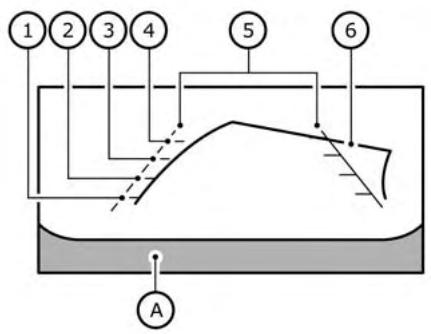 NISSAN LEAF 2 - FONCTIONNEMENT DU SYSTEME DE CAMÉRA ARRIÈRE - 1