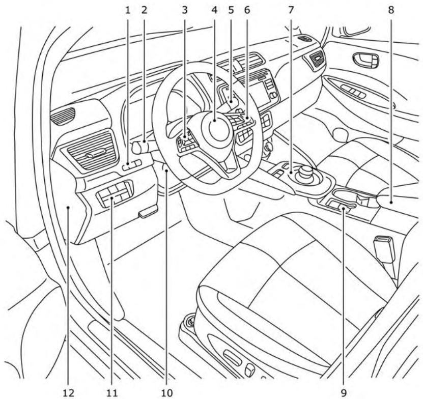 NISSAN LEAF 2 - POSTE DE CONDUITE - 1