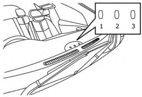 NISSAN LEAF 2 - Lorsque le témoin (3) clignote - 1