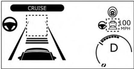 NISSAN LEAF 2 - Affichage du système lorsqu'aucun vehicule n'est detecté à l'avant - 1