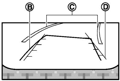 NISSAN LEAF 2 - AVERTISSEMENT - 3