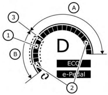 NISSAN LEAF 2 - MESUREUR DE PUISSANCE - 1