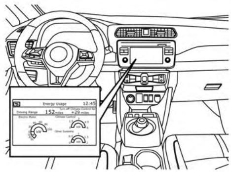 NISSAN LEAF 2 - FONCTIONNEMENT DU SYSTEME DE CHAUFFAGE-CLIMATISATION AVANT LA CONDUITE - 2