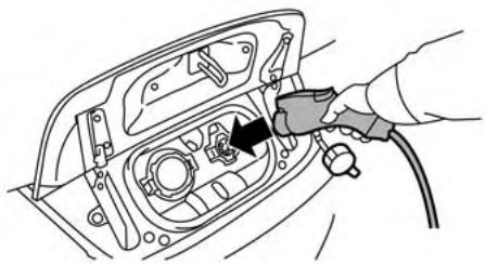 NISSAN LEAF 2 - Pour commencer une charge normale : - 1