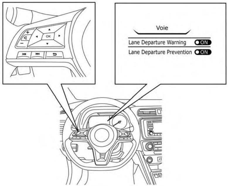 NISSAN LEAF 2 - AVERTISSEMENT - 2