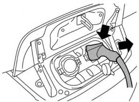 NISSAN LEAF 2 - Pour commencer une charge normale : - 2