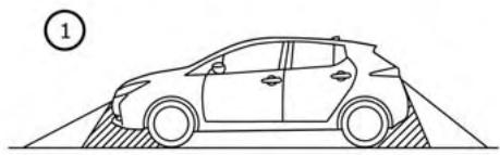 NISSAN LEAF 2 - REMARQUE: - 1