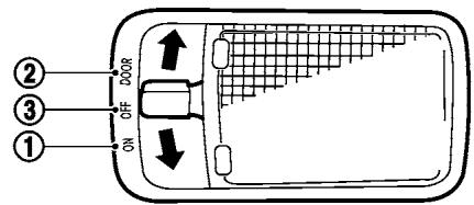 NISSAN LEAF 2 - LAMPES DE LECTURE - 1