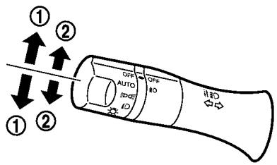 NISSAN LEAF 2 - COMMANDE DE LUMINOSITE DE L'ÉCLAIRAGE DU TABLEAU DE BORD - 1