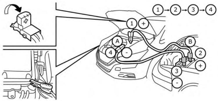 NISSAN LEAF 2 - MISE EN GARDE - 1