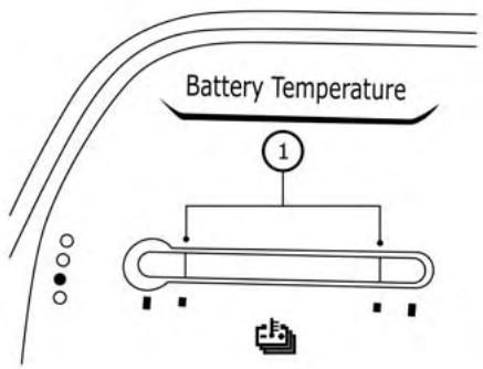NISSAN LEAF 2 - RENSEIGNEMENTS PARTICULIERSELATIFS AU VEHICULE ELECTRIQUE - 2