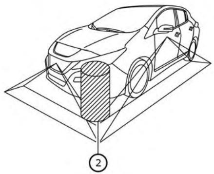 NISSAN LEAF 2 - REMARQUE: - 2