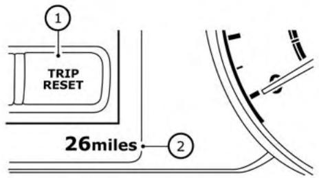 NISSAN LEAF 2 - Indicateur devitesse - 1