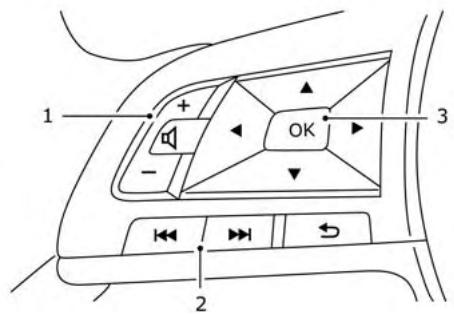 NISSAN LEAF 2 - COMMANDES DU SYSTÉME AUDIO SUR LE VOLANT - 1