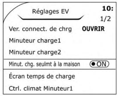 NISSAN LEAF 2 - REMARQUE : - 2