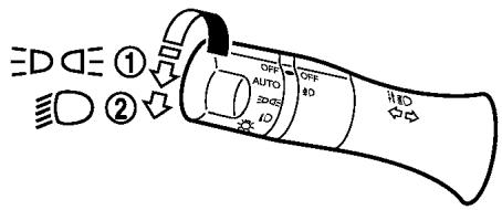 NISSAN LEAF 2 - INTERRUPTEUR DES PHARES ET DES CLIGNOTANTS - 1