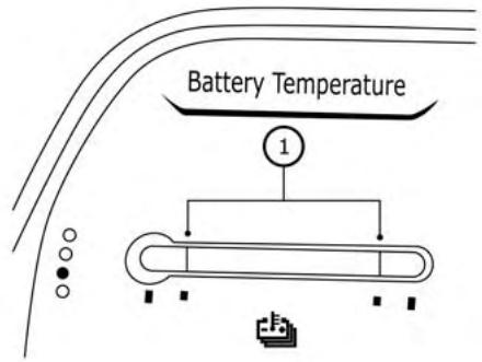 NISSAN LEAF 2 - Remise à zéro du compteur journalier : - 1
