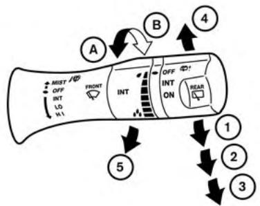 NISSAN LEAF 2 - REMARQUE: - 1