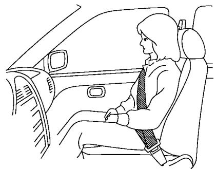 NISSAN LEAF 2 - Système de rideaux et sacs gonflables latéraux en cas de renversement montés dans le toit - 3